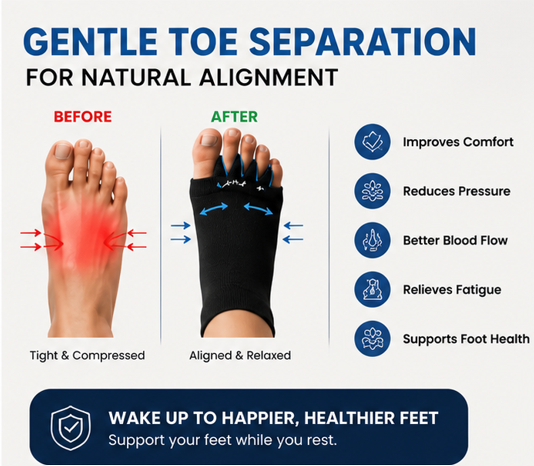 Foot Alignment Socks for Men & Women | 5 Toe Separator | Foot Pain Relief