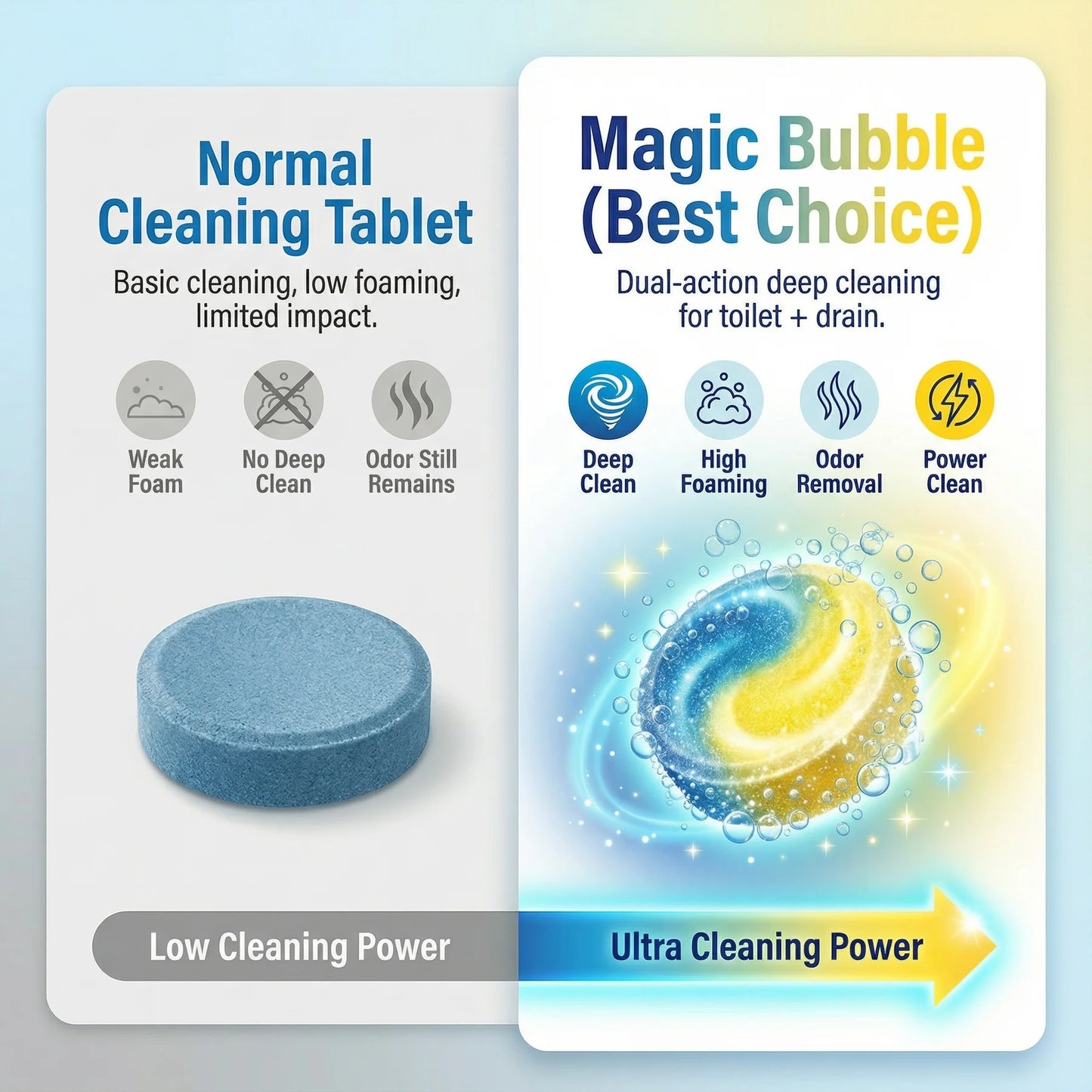 🫧 MAGIC BUBBLE™ Cleaning Tablets (24 Tablets)